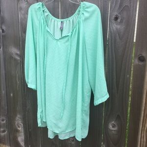 Mint green black polka dots blouse